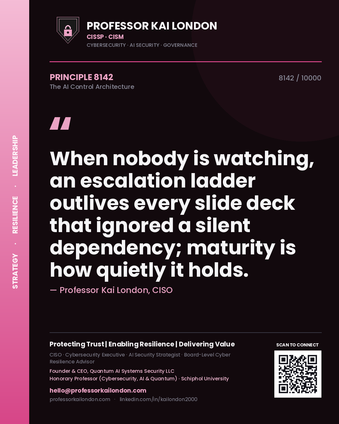Quote card by Professor Kai London reading 'When nobody is watching, an escalation ladder outlives every slide deck that ignored a silent dependency; maturity is how quietly it holds.'. From the book The AI Control Architecture.