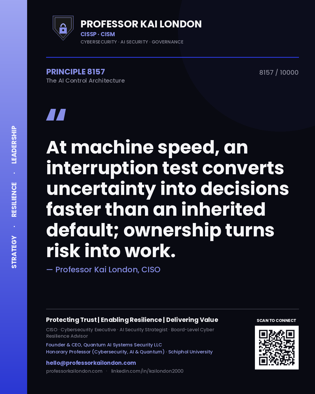 Professor Kai London principle 8157: At machine speed, an interruption test converts uncertainty into decisions faster than an inherited default; ownership turns risk into work.