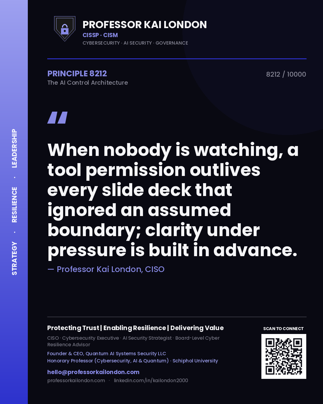 Quote card by Professor Kai London reading 'When nobody is watching, a tool permission outlives every slide deck that ignored an assumed boundary; clarity under pressure is built in advance.'. From the book The AI Control Architecture.