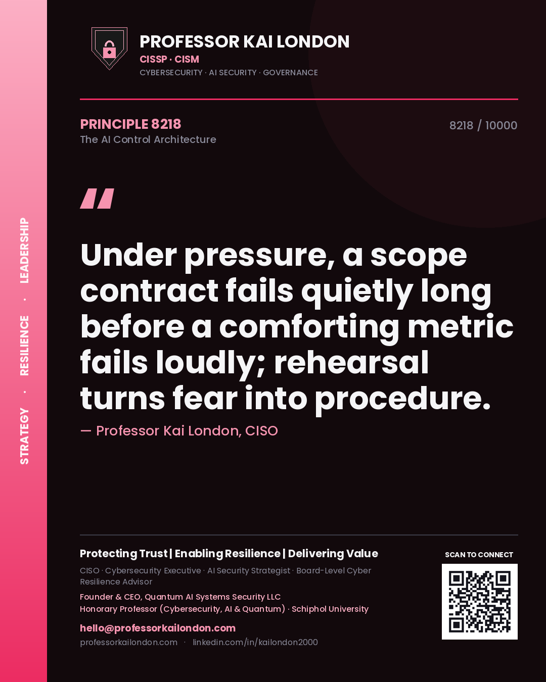 Quote card by Professor Kai London reading 'Under pressure, a scope contract fails quietly long before a comforting metric fails loudly; rehearsal turns fear into procedure.'. From the book The AI Control Architecture.