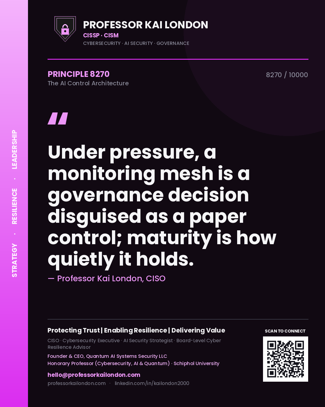Professor Kai London principle 8270: Under pressure, a monitoring mesh is a governance decision disguised as a paper control; maturity is how quietly it holds.