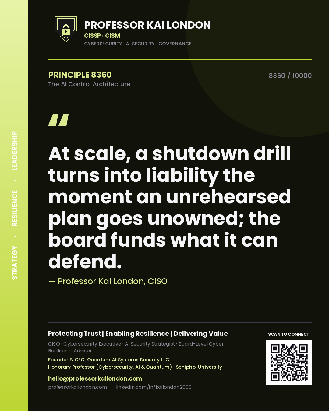 Quote card by Professor Kai London reading 'At scale, a shutdown drill turns into liability the moment an unrehearsed plan goes unowned; the board funds what it can defend.'. From the book The AI Control Architecture.