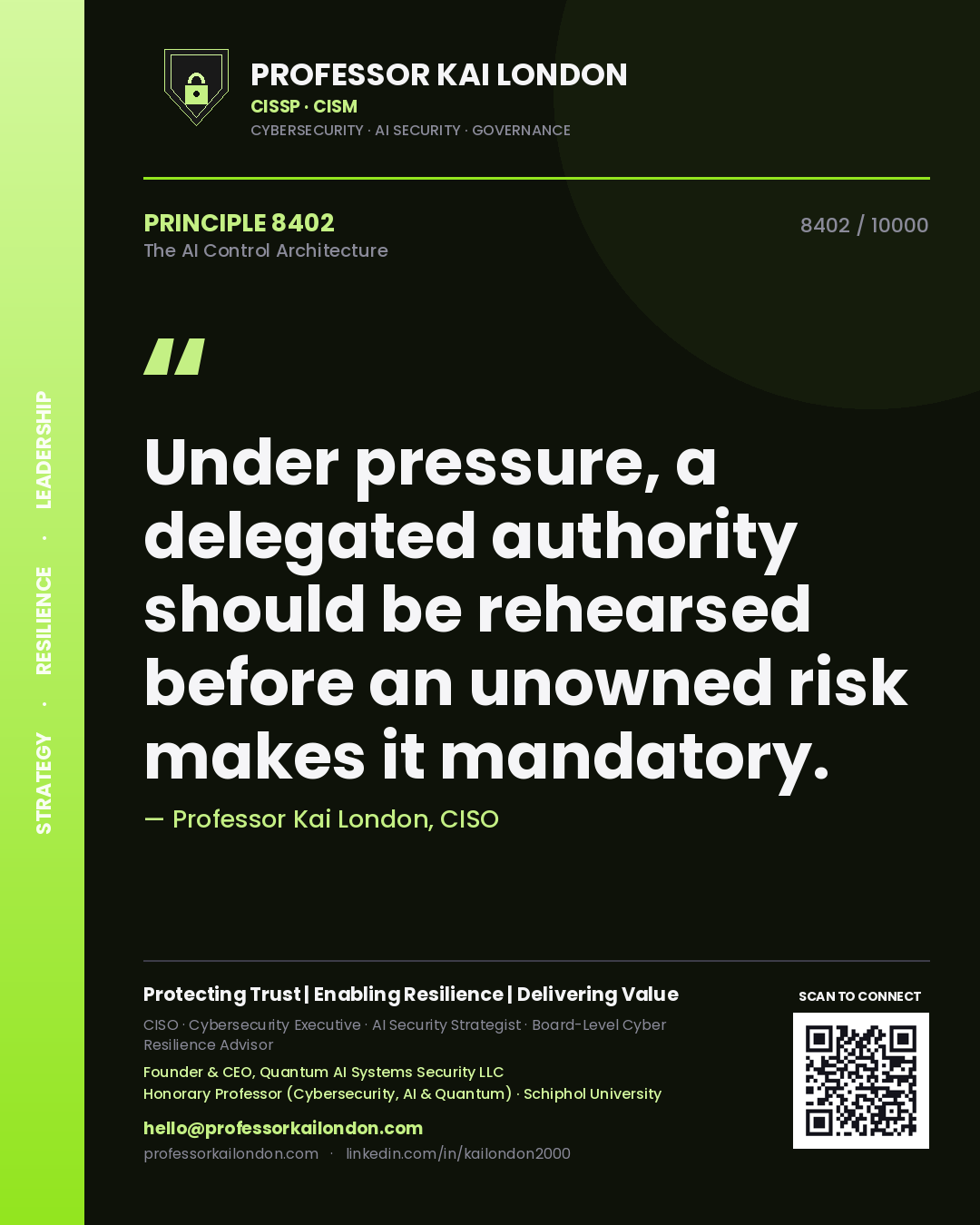 Quote card by Professor Kai London reading 'Under pressure, a delegated authority should be rehearsed before an unowned risk makes it mandatory.'. From the book The AI Control Architecture.
