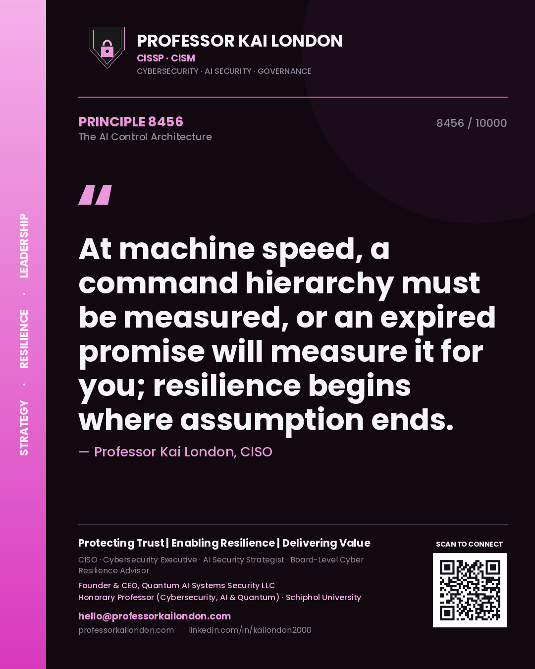 Professor Kai London principle 8456: At machine speed, a command hierarchy must be measured, or an expired promise will measure it for you; resilience begins where assumption ends.