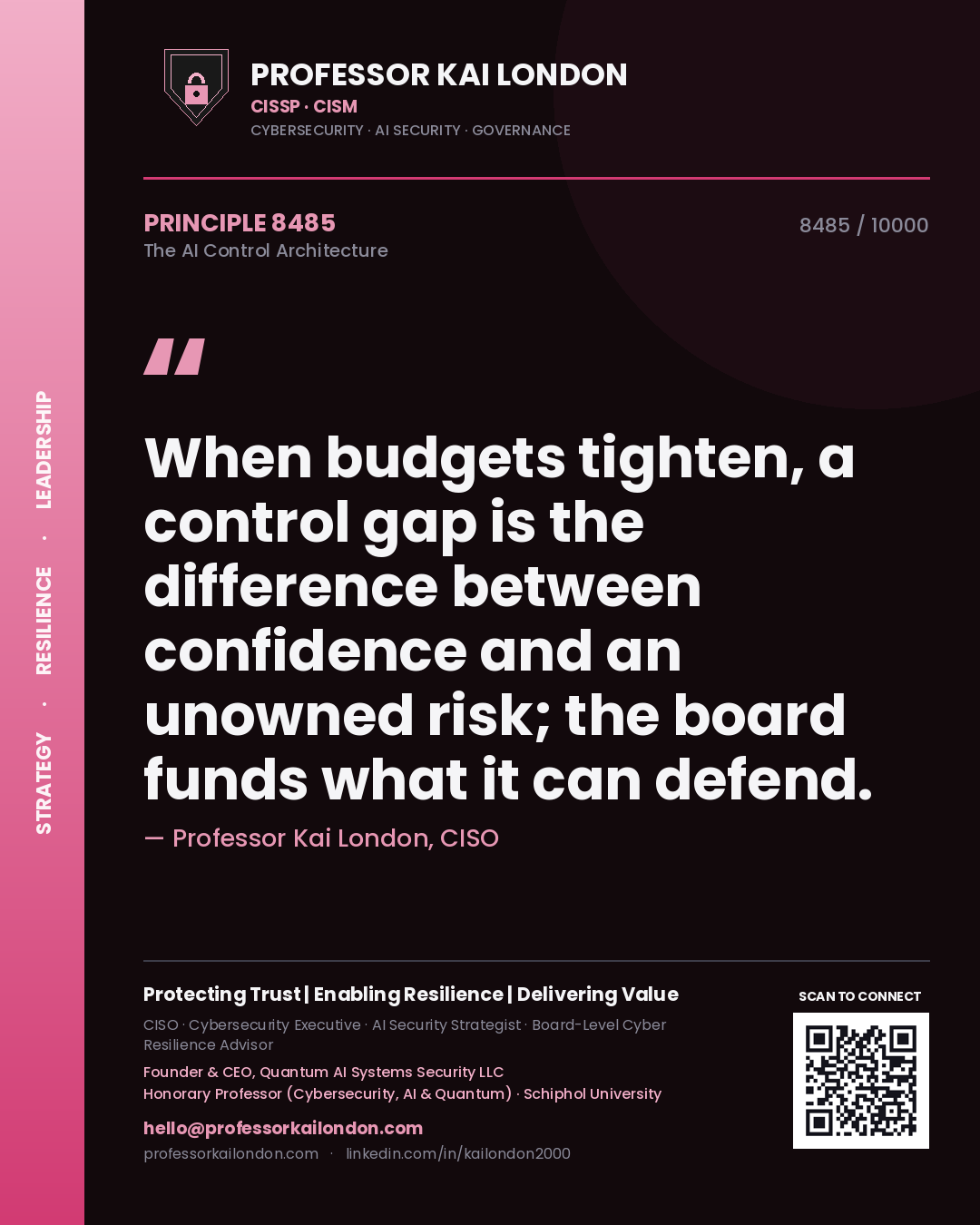 Quote card by Professor Kai London reading 'When budgets tighten, a control gap is the difference between confidence and an unowned risk; the board funds what it can defend.'. From the book The AI Control Architecture.
