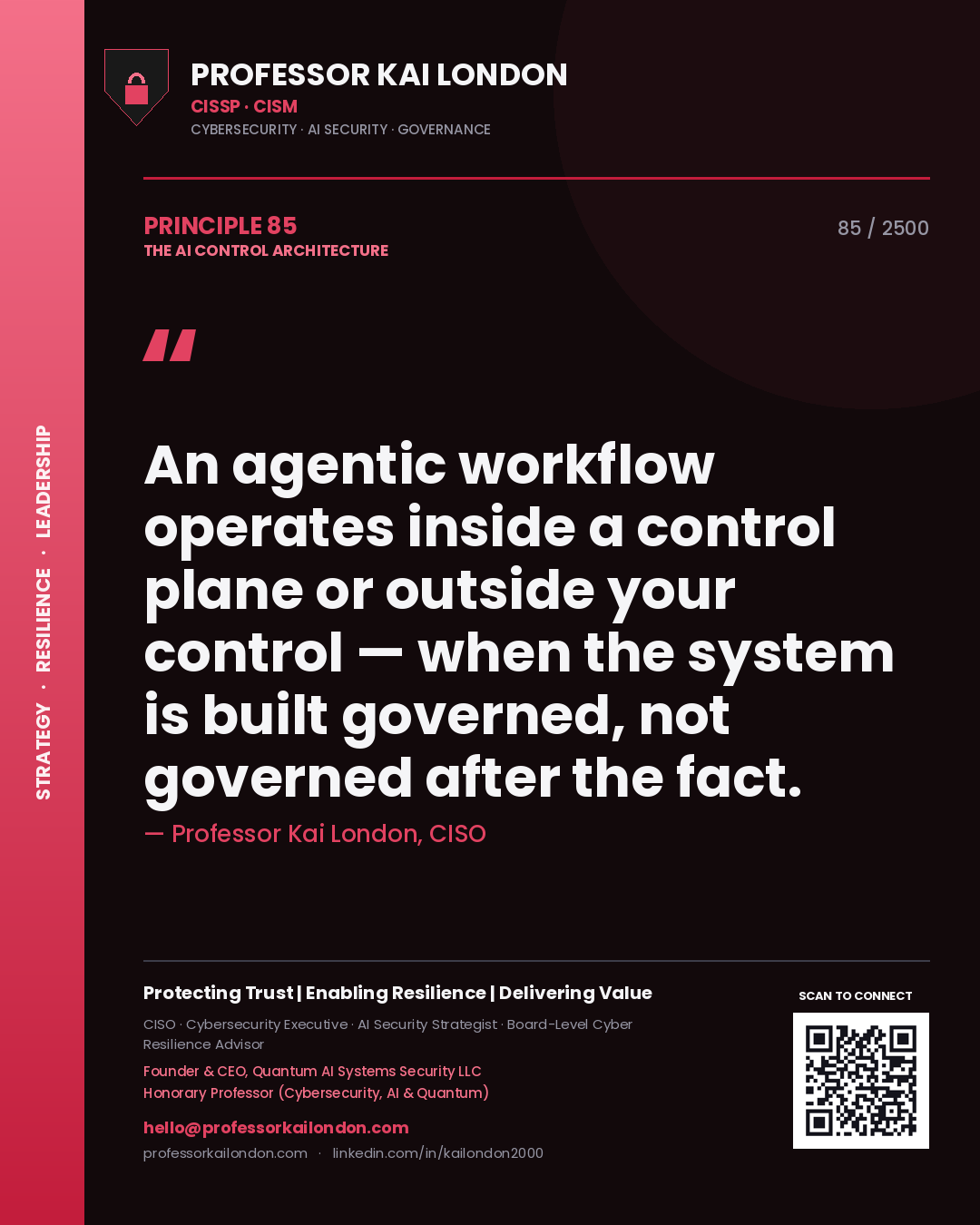 Quote card by Professor Kai London reading 'An agentic workflow operates inside a control plane or outside your control — when the system is built governed, not governed after the fact.'. From the book The AI Control Architecture.