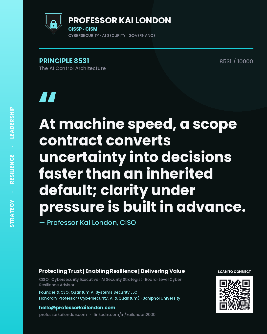 Quote card by Professor Kai London reading 'At machine speed, a scope contract converts uncertainty into decisions faster than an inherited default; clarity under pressure is built in advance.'. From the book The AI Control Architecture.