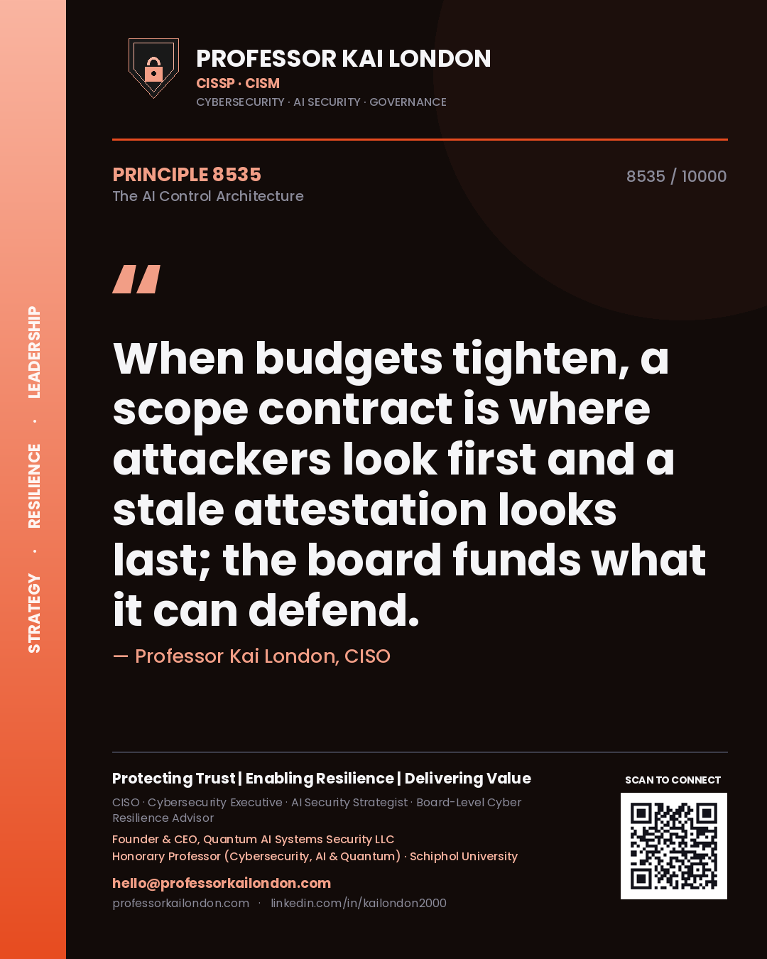 Quote card by Professor Kai London reading 'When budgets tighten, a scope contract is where attackers look first and a stale attestation looks last; the board funds what it can defend.'. From the book The AI Control Architecture.