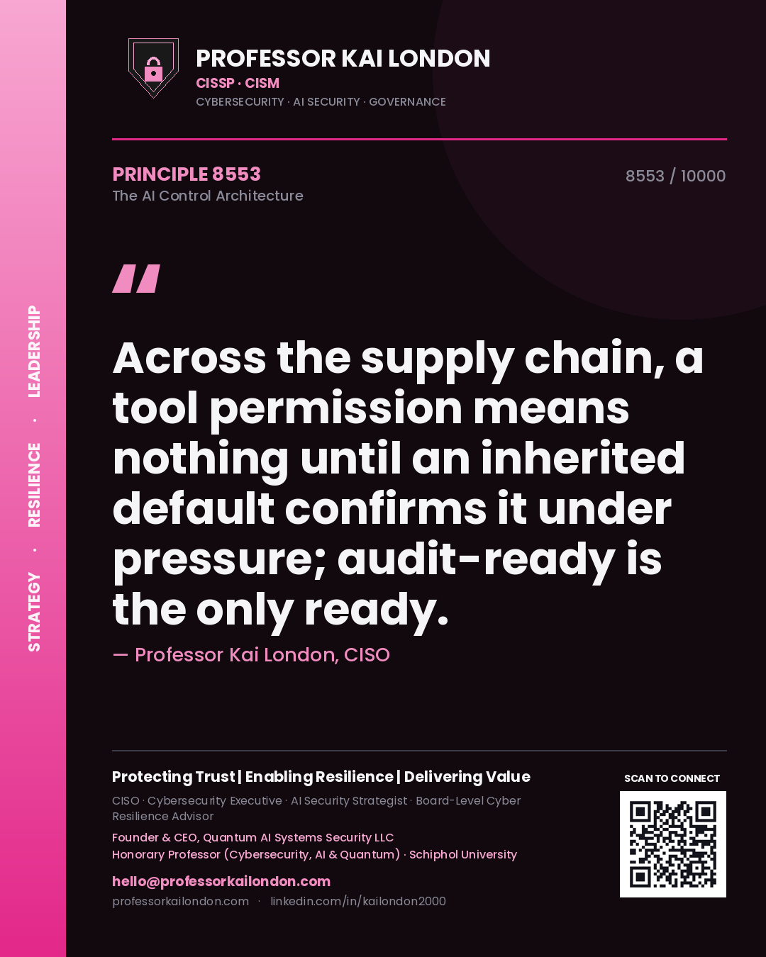 Quote card by Professor Kai London reading 'Across the supply chain, a tool permission means nothing until an inherited default confirms it under pressure; audit-ready is the only ready.'. From the book The AI Control Architecture.