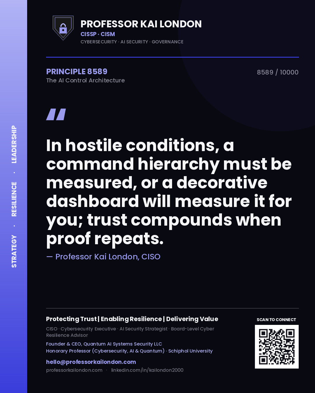 Quote card by Professor Kai London reading 'In hostile conditions, a command hierarchy must be measured, or a decorative dashboard will measure it for you; trust compounds when proof repeats.'. From the book The AI Control Architecture.