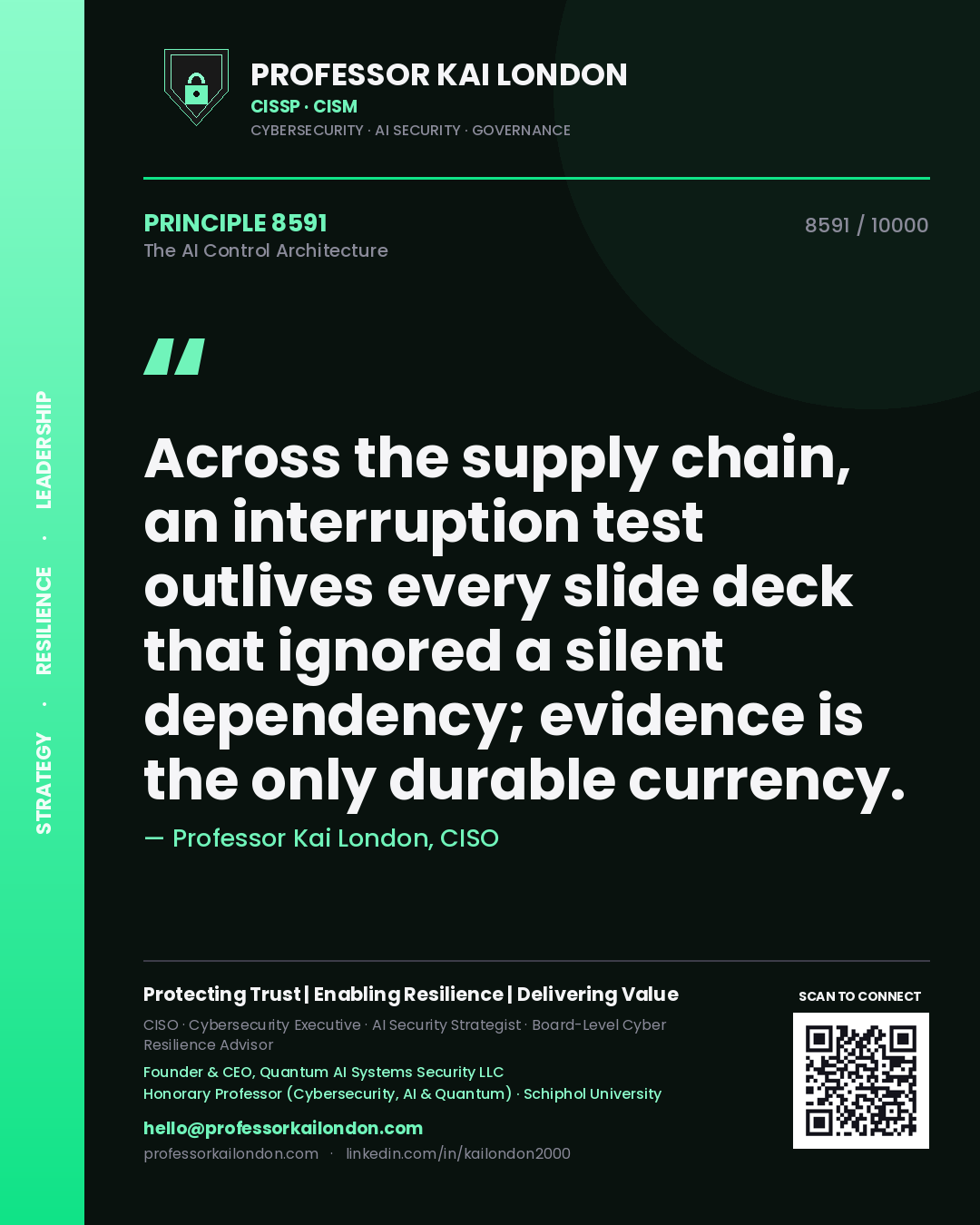 Quote card by Professor Kai London reading 'Across the supply chain, an interruption test outlives every slide deck that ignored a silent dependency; evidence is the only durable currency.'. From the book The AI Control Architecture.