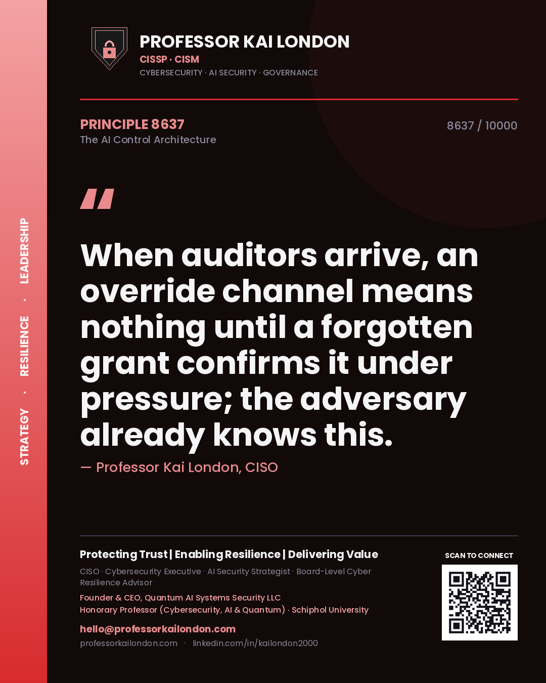 Quote card by Professor Kai London reading 'When auditors arrive, an override channel means nothing until a forgotten grant confirms it under pressure; the adversary already knows this.'. From the book The AI Control Architecture.