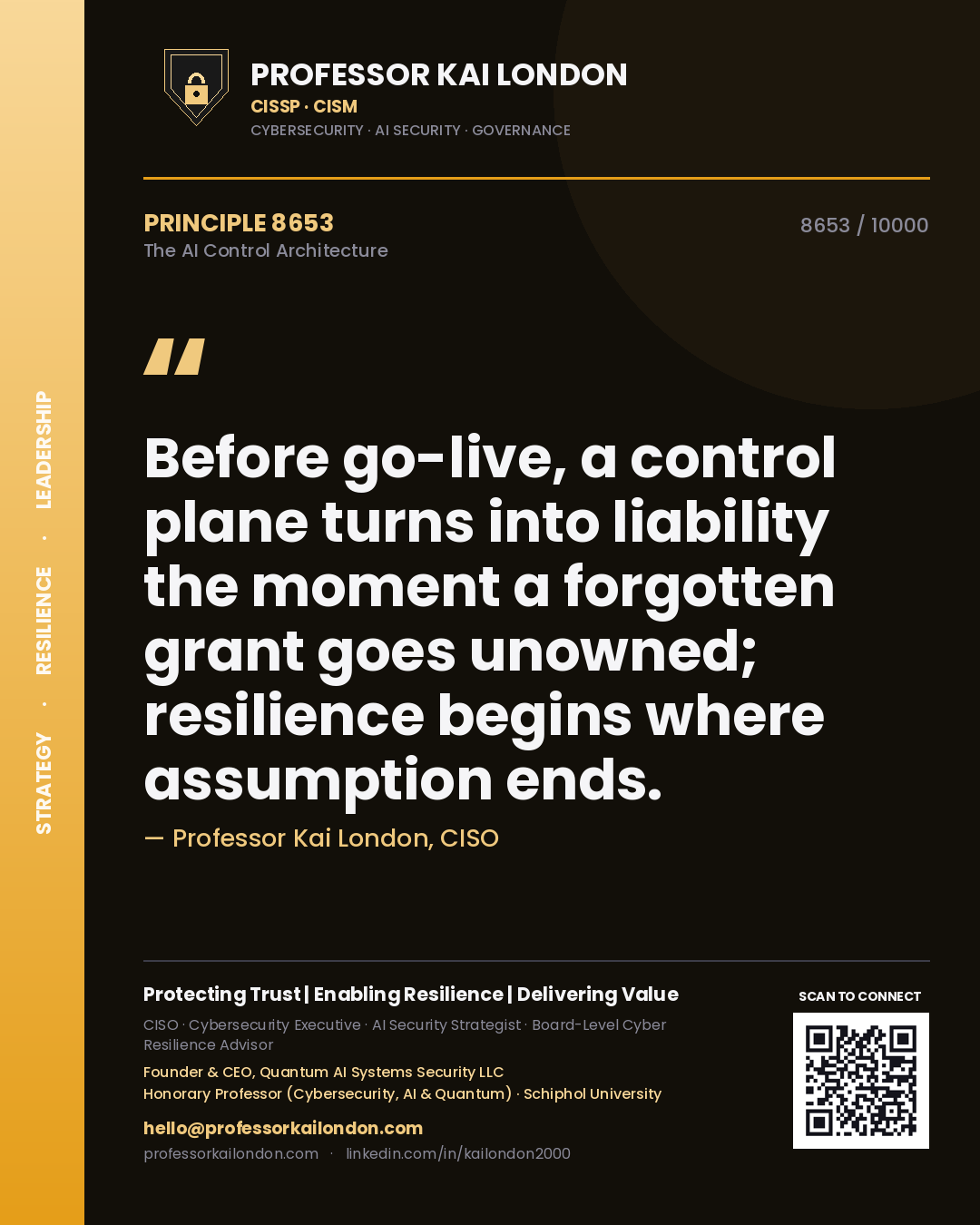 Quote card by Professor Kai London reading 'Before go-live, a control plane turns into liability the moment a forgotten grant goes unowned; resilience begins where assumption ends.'. From the book The AI Control Architecture.