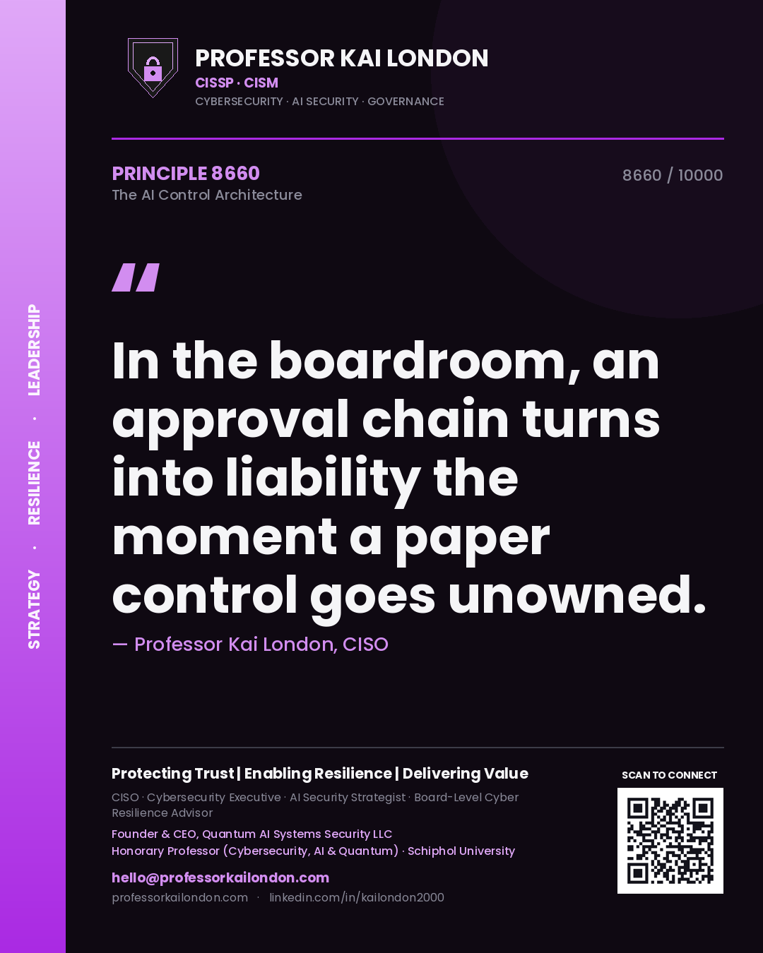 Professor Kai London principle 8660: In the boardroom, an approval chain turns into liability the moment a paper control goes unowned.