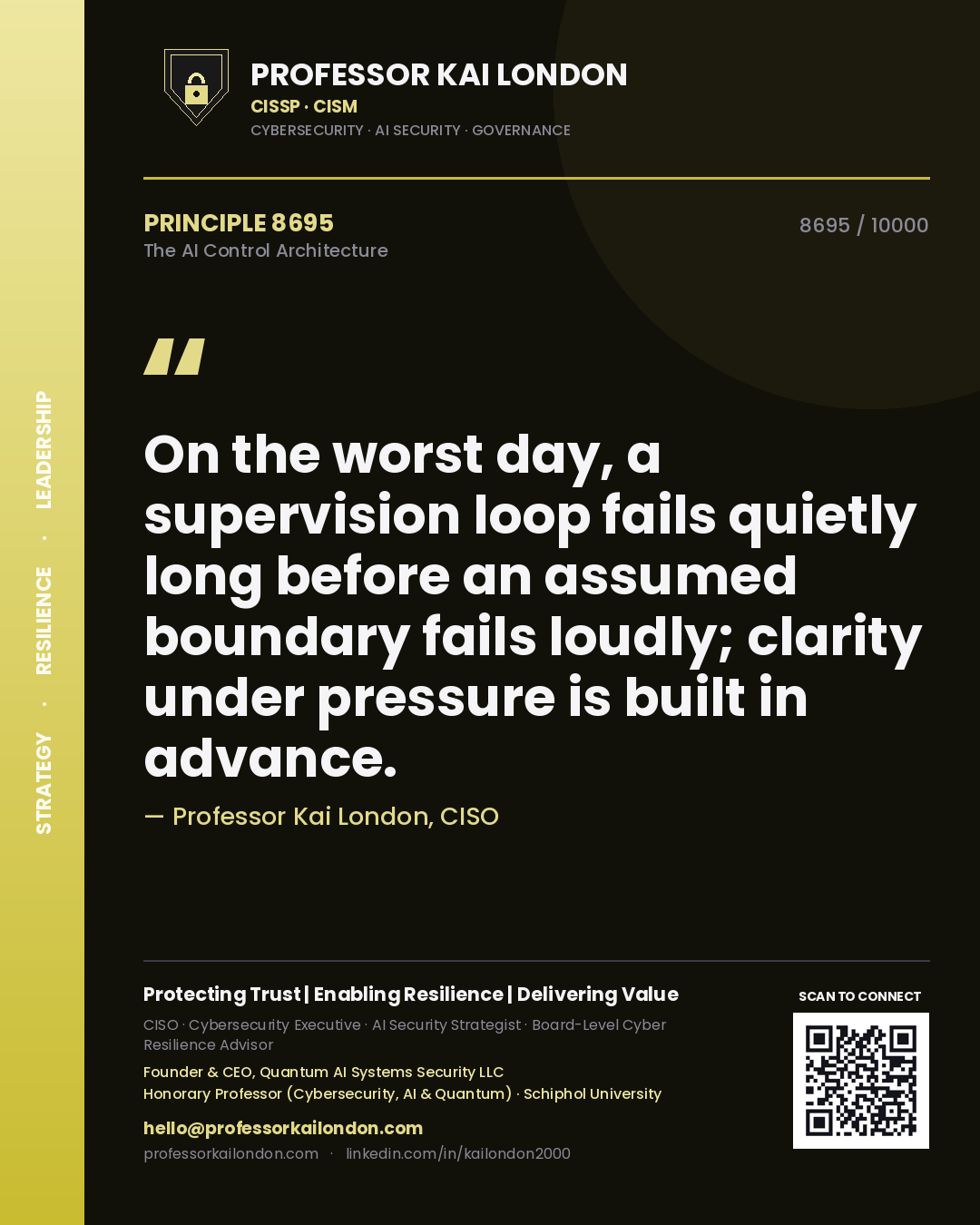 Quote card by Professor Kai London reading 'On the worst day, a supervision loop fails quietly long before an assumed boundary fails loudly; clarity under pressure is built in advance.'. From the book The AI Control Architecture.