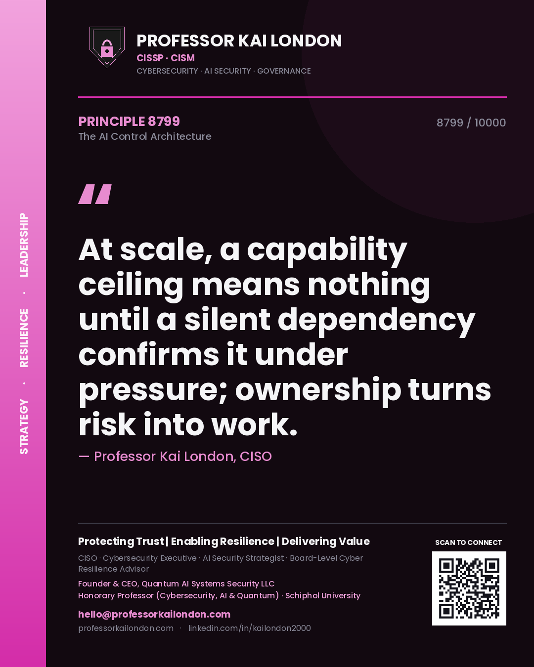 Quote card by Professor Kai London reading 'At scale, a capability ceiling means nothing until a silent dependency confirms it under pressure; ownership turns risk into work.'. From the book The AI Control Architecture.