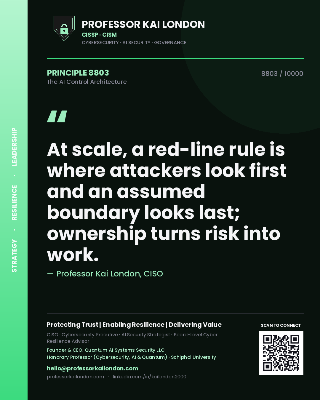 Quote card by Professor Kai London reading 'At scale, a red-line rule is where attackers look first and an assumed boundary looks last; ownership turns risk into work.'. From the book The AI Control Architecture.