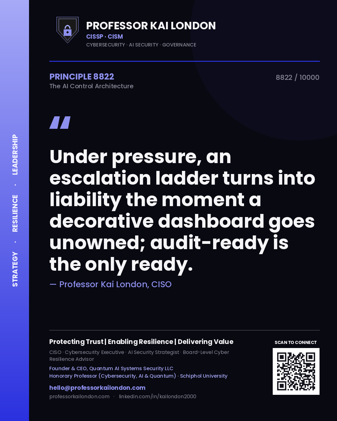 Professor Kai London principle 8822: Under pressure, an escalation ladder turns into liability the moment a decorative dashboard goes unowned; audit-ready is the only ready.