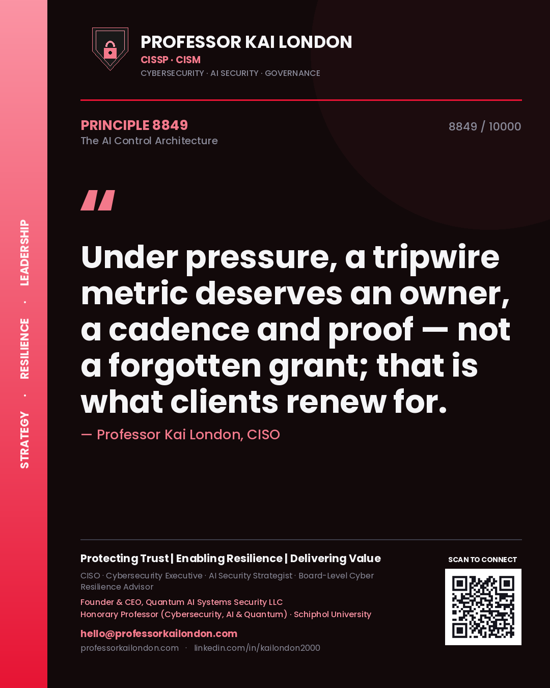 Quote card by Professor Kai London reading 'Under pressure, a tripwire metric deserves an owner, a cadence and proof — not a forgotten grant; that is what clients renew for.'. From the book The AI Control Architecture.