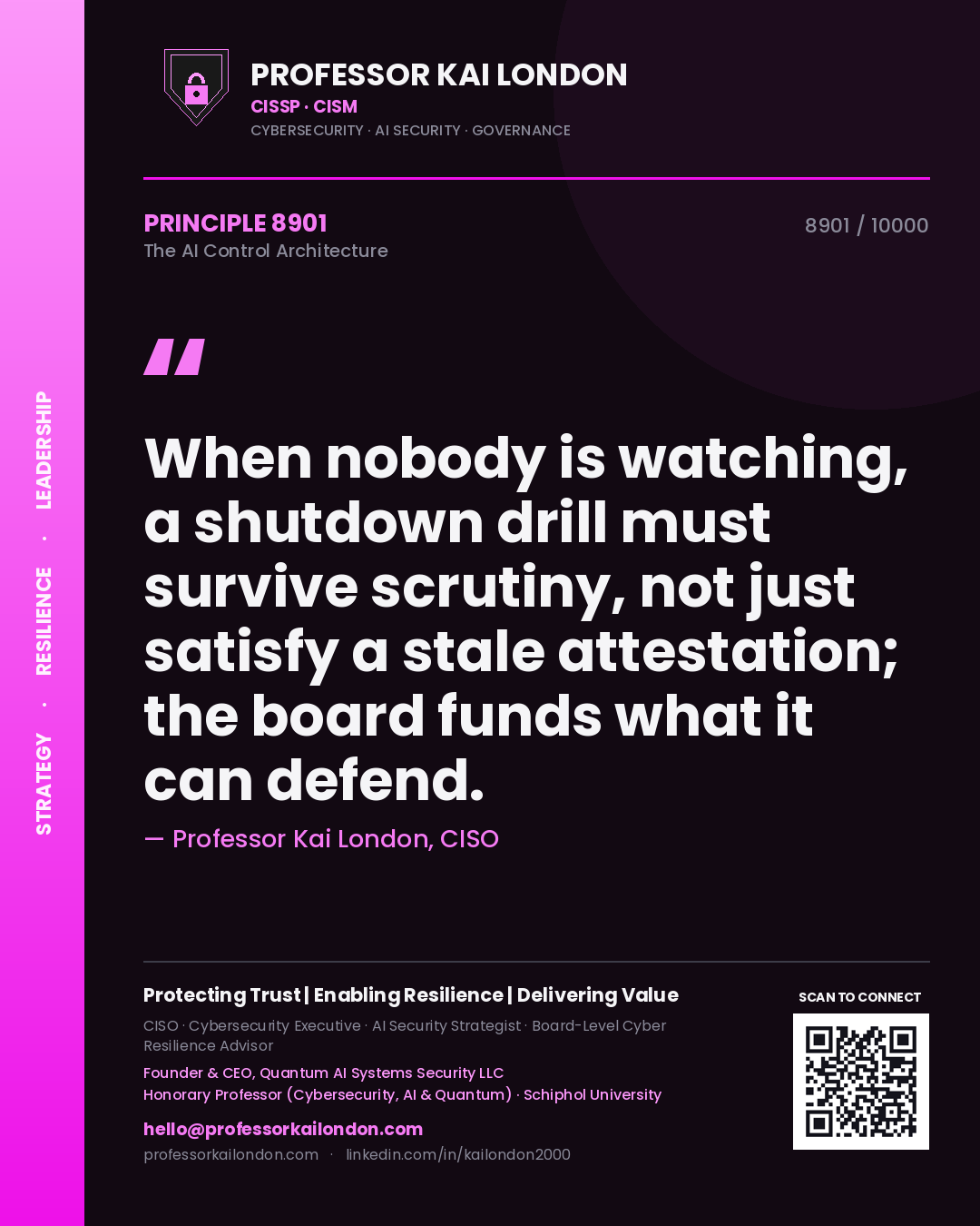 Quote card by Professor Kai London reading 'When nobody is watching, a shutdown drill must survive scrutiny, not just satisfy a stale attestation; the board funds what it can defend.'. From the book The AI Control Architecture.