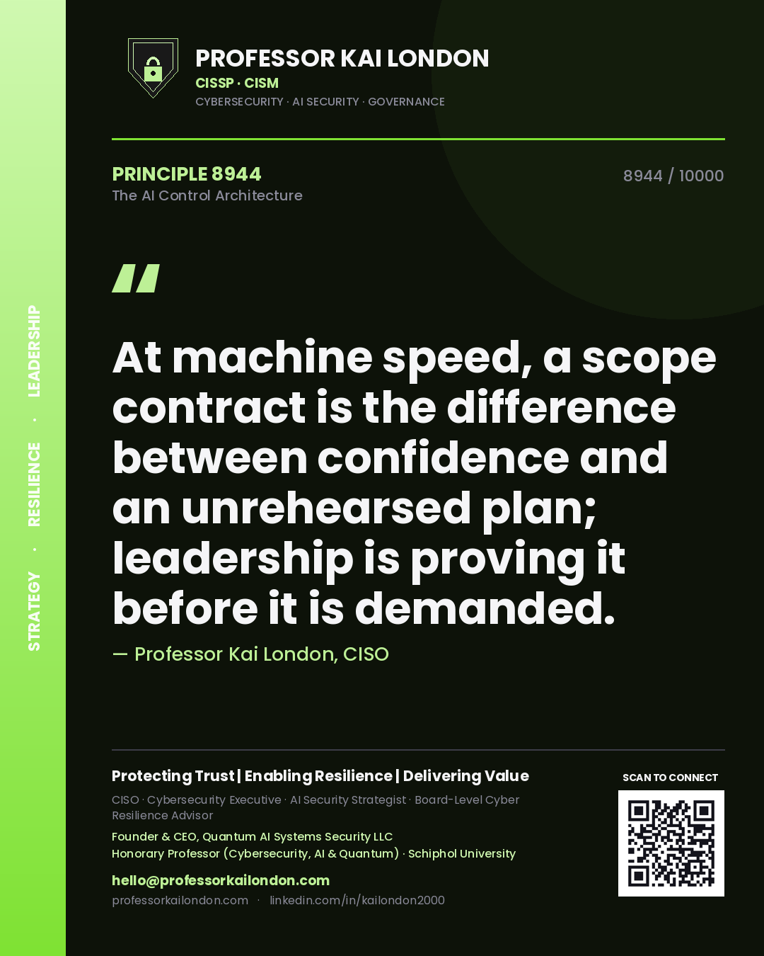 Quote card by Professor Kai London reading 'At machine speed, a scope contract is the difference between confidence and an unrehearsed plan; leadership is proving it before it is demanded.'. From the book The AI Control Architecture.