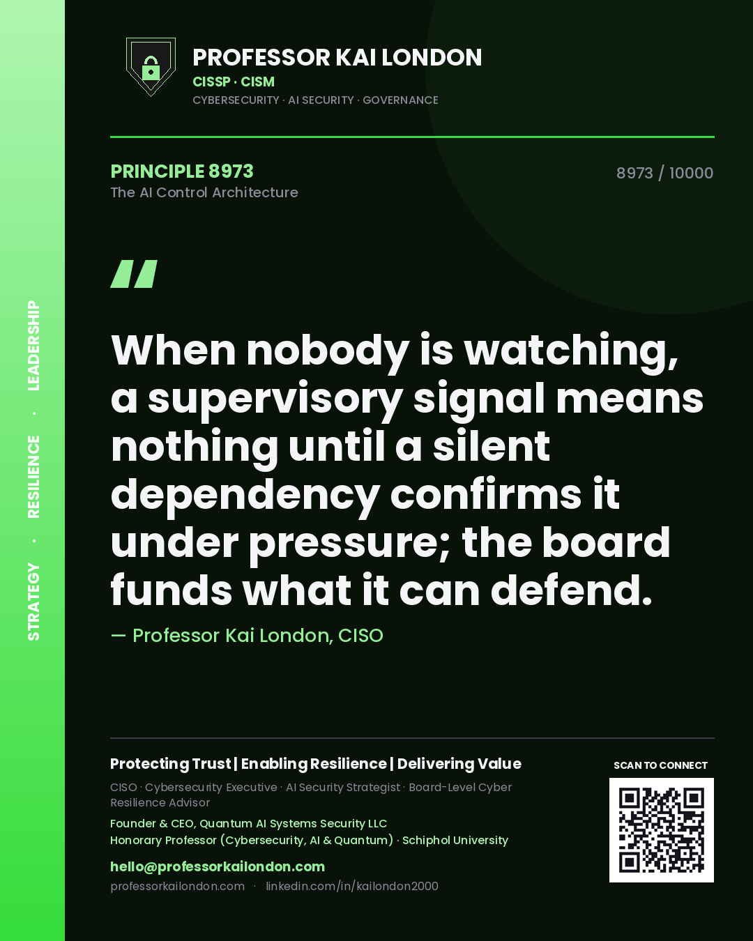 Quote card by Professor Kai London reading 'When nobody is watching, a supervisory signal means nothing until a silent dependency confirms it under pressure; the board funds what it can defend.'. From the book The AI Control Architecture.