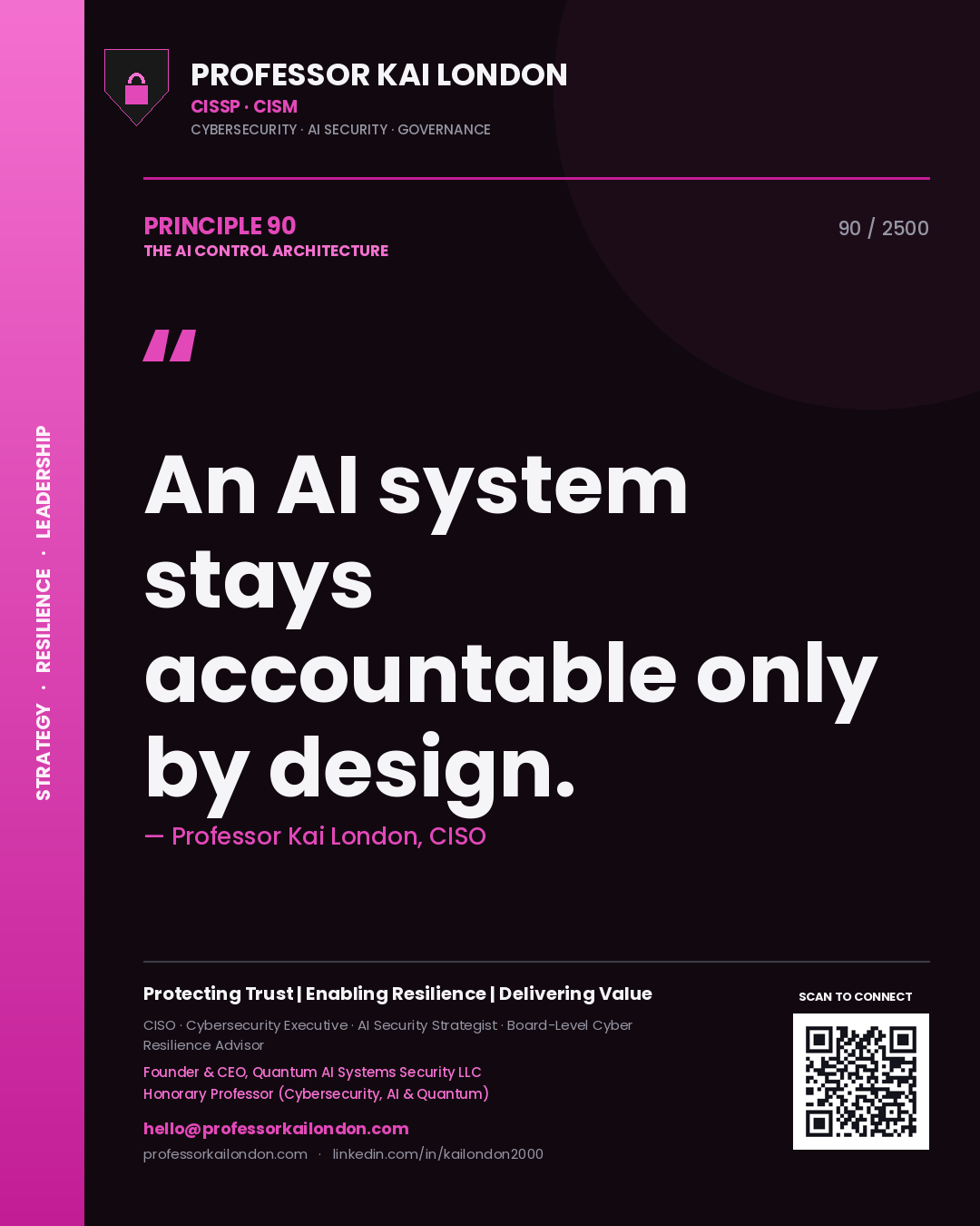 Quote card by Professor Kai London reading 'An AI system stays accountable only by design.'. From the book The AI Control Architecture.