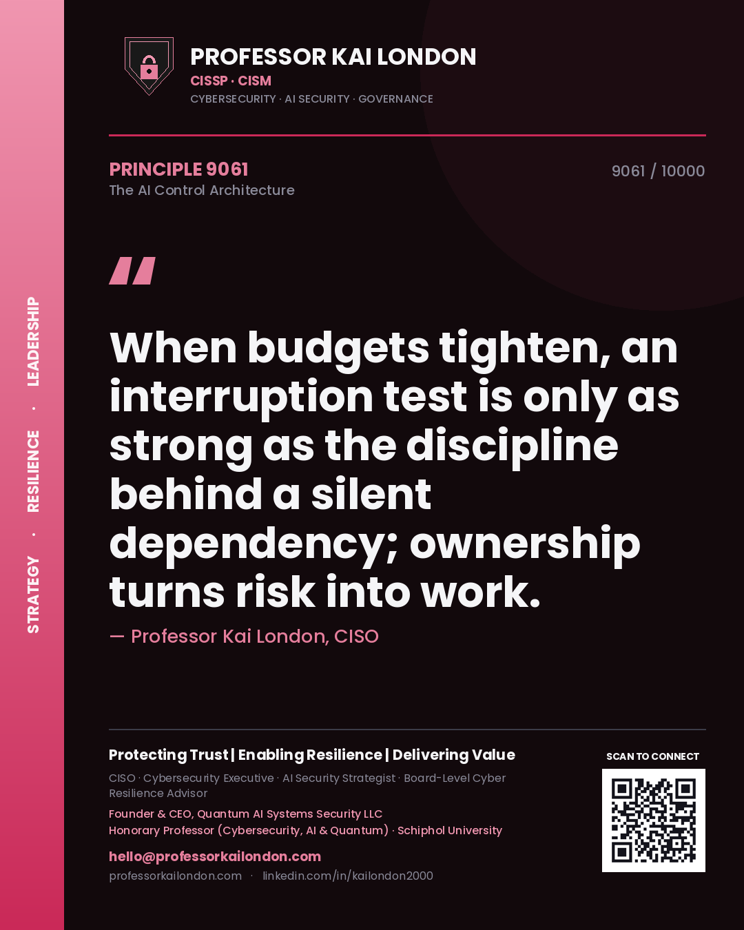 Quote card by Professor Kai London reading 'When budgets tighten, an interruption test is only as strong as the discipline behind a silent dependency; ownership turns risk into work.'. From the book The AI Control Architecture.