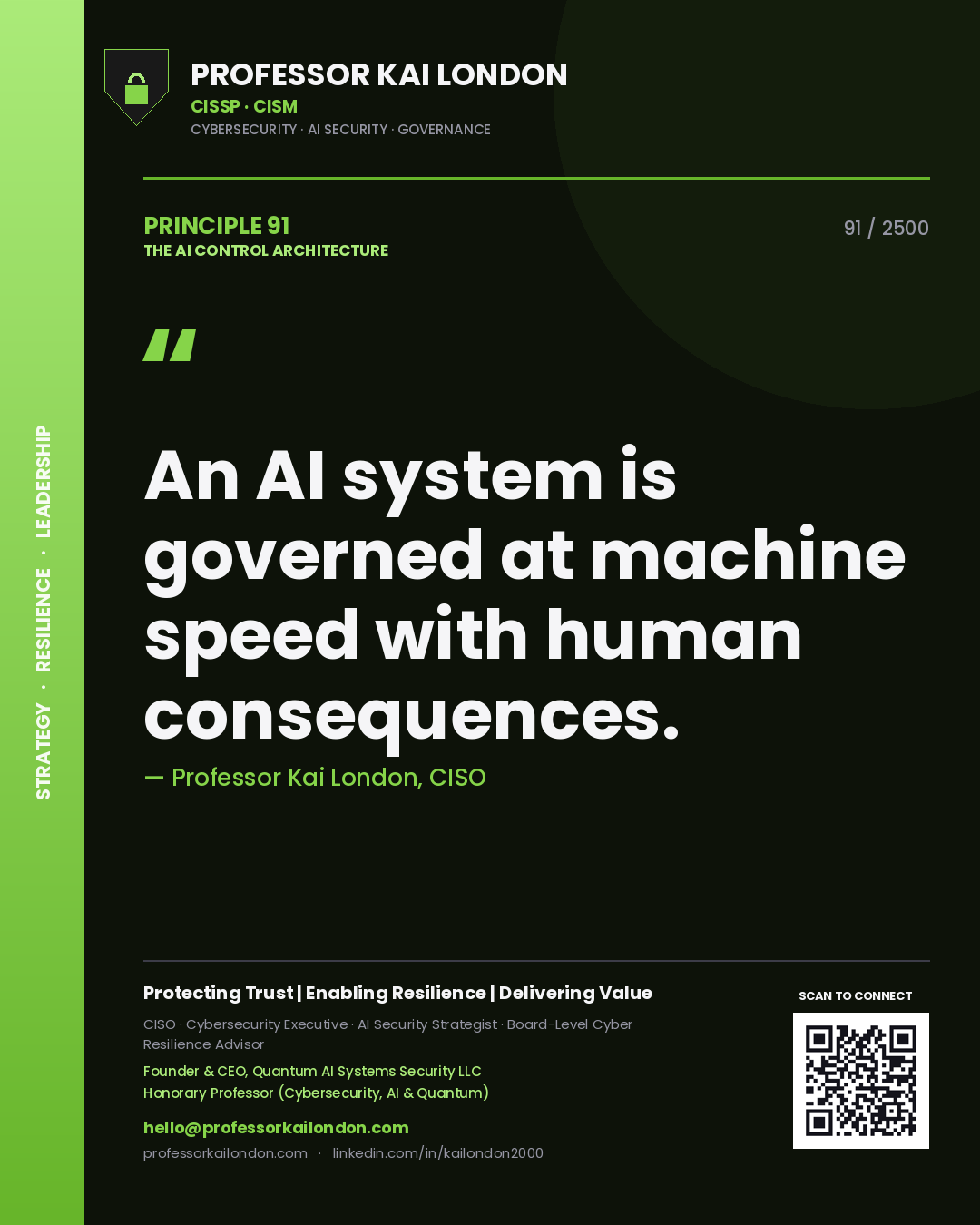 Quote card by Professor Kai London reading 'An AI system is governed at machine speed with human consequences.'. From the book The AI Control Architecture.