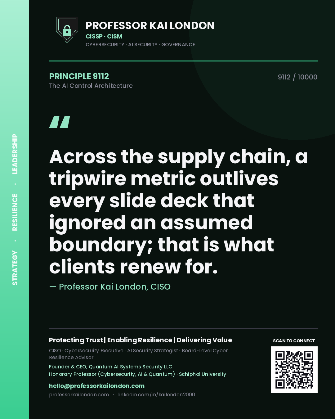 Quote card by Professor Kai London reading 'Across the supply chain, a tripwire metric outlives every slide deck that ignored an assumed boundary; that is what clients renew for.'. From the book The AI Control Architecture.