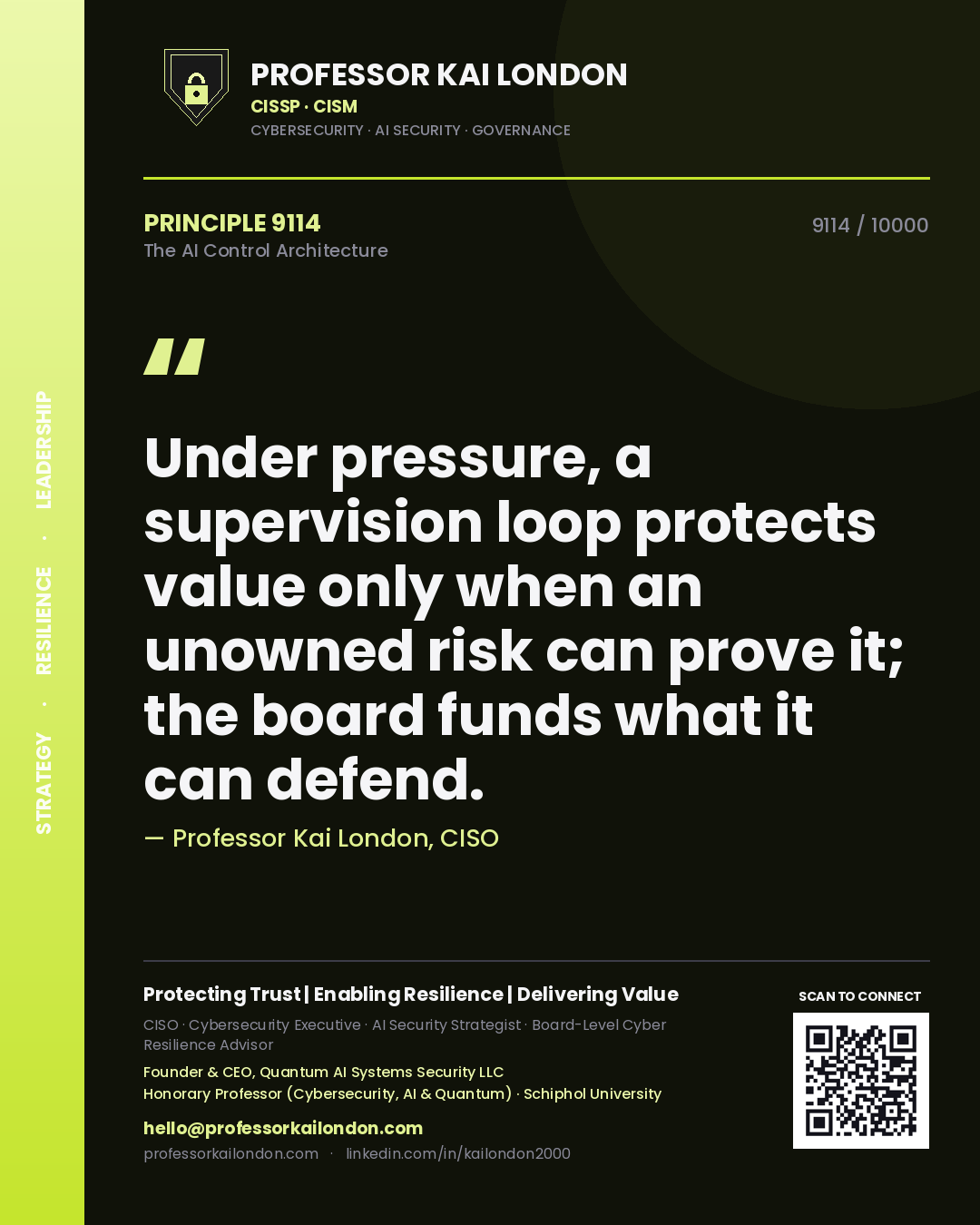 Quote card by Professor Kai London reading 'Under pressure, a supervision loop protects value only when an unowned risk can prove it; the board funds what it can defend.'. From the book The AI Control Architecture.