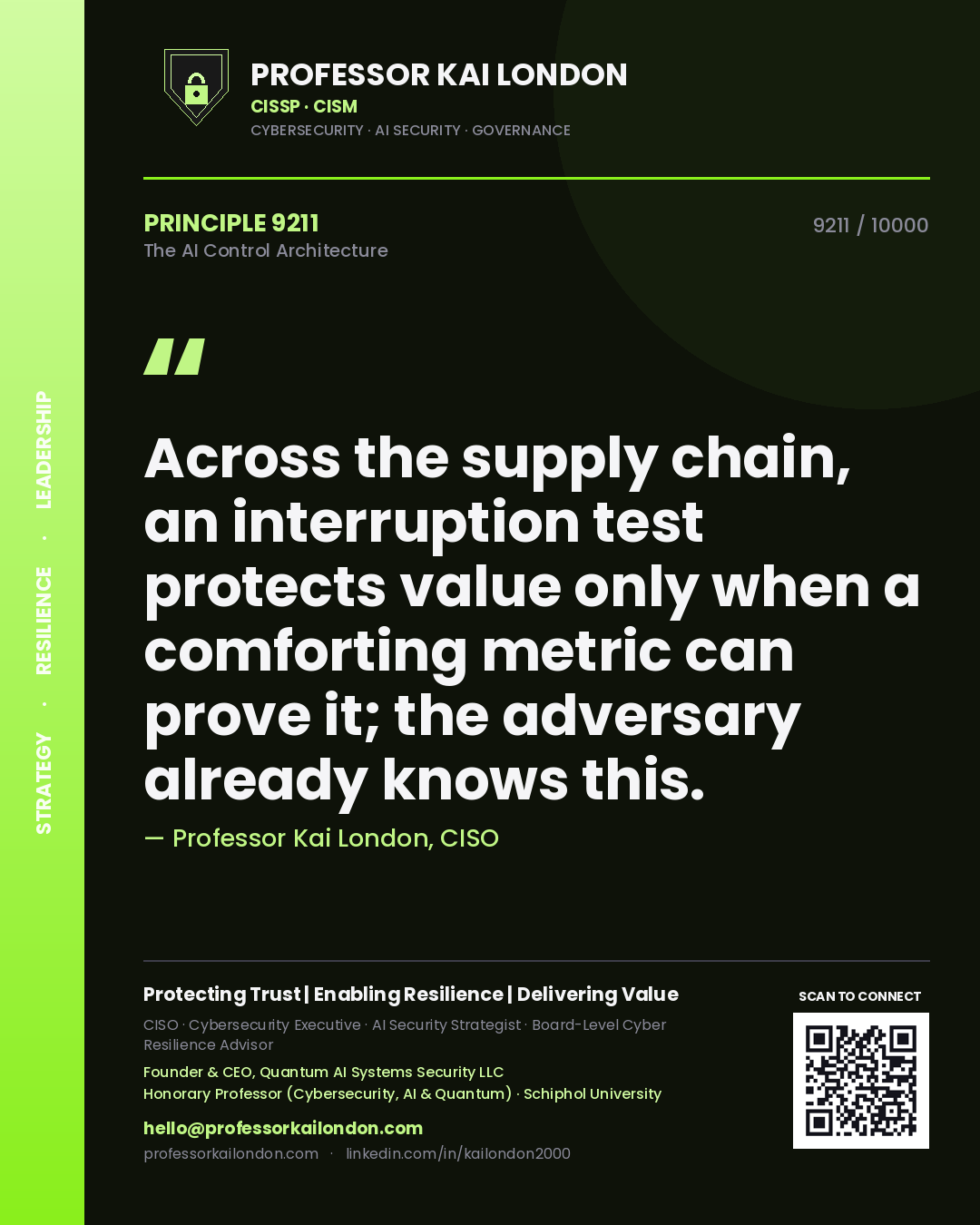 Quote card by Professor Kai London reading 'Across the supply chain, an interruption test protects value only when a comforting metric can prove it; the adversary already knows this.'. From the book The AI Control Architecture.