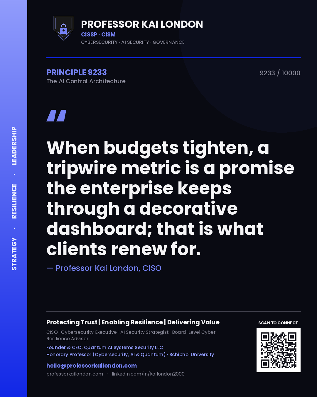 Quote card by Professor Kai London reading 'When budgets tighten, a tripwire metric is a promise the enterprise keeps through a decorative dashboard; that is what clients renew for.'. From the book The AI Control Architecture.