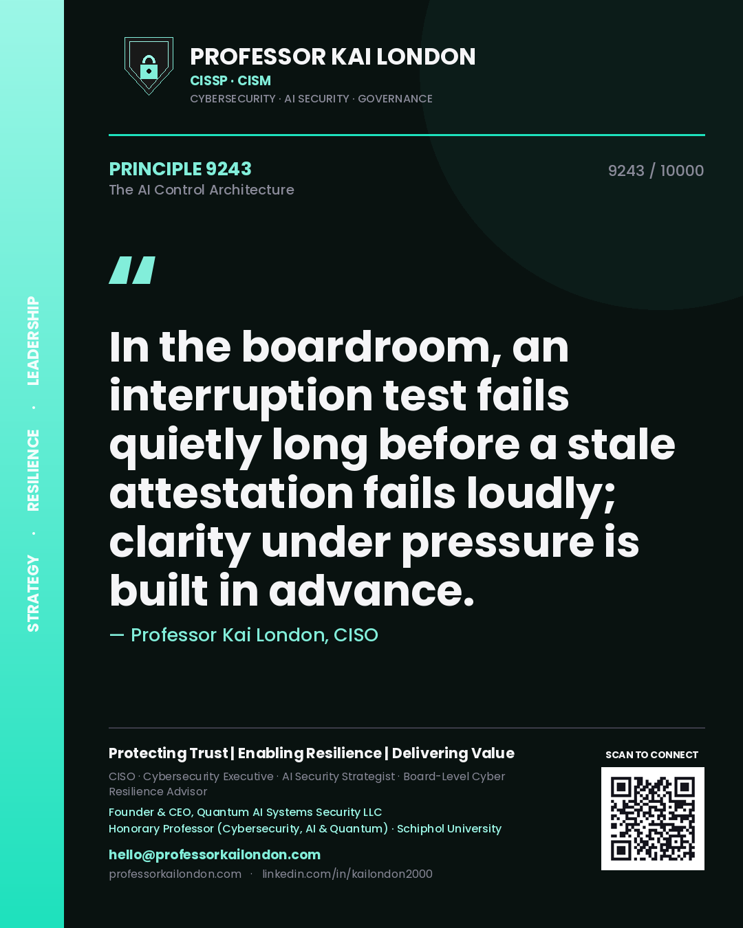 Quote card by Professor Kai London reading 'In the boardroom, an interruption test fails quietly long before a stale attestation fails loudly; clarity under pressure is built in advance.'. From the book The AI Control Architecture.
