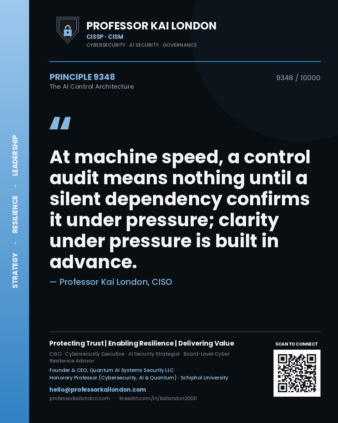 Quote card by Professor Kai London reading 'At machine speed, a control audit means nothing until a silent dependency confirms it under pressure; clarity under pressure is built in advance.'. From the book The AI Control Architecture.
