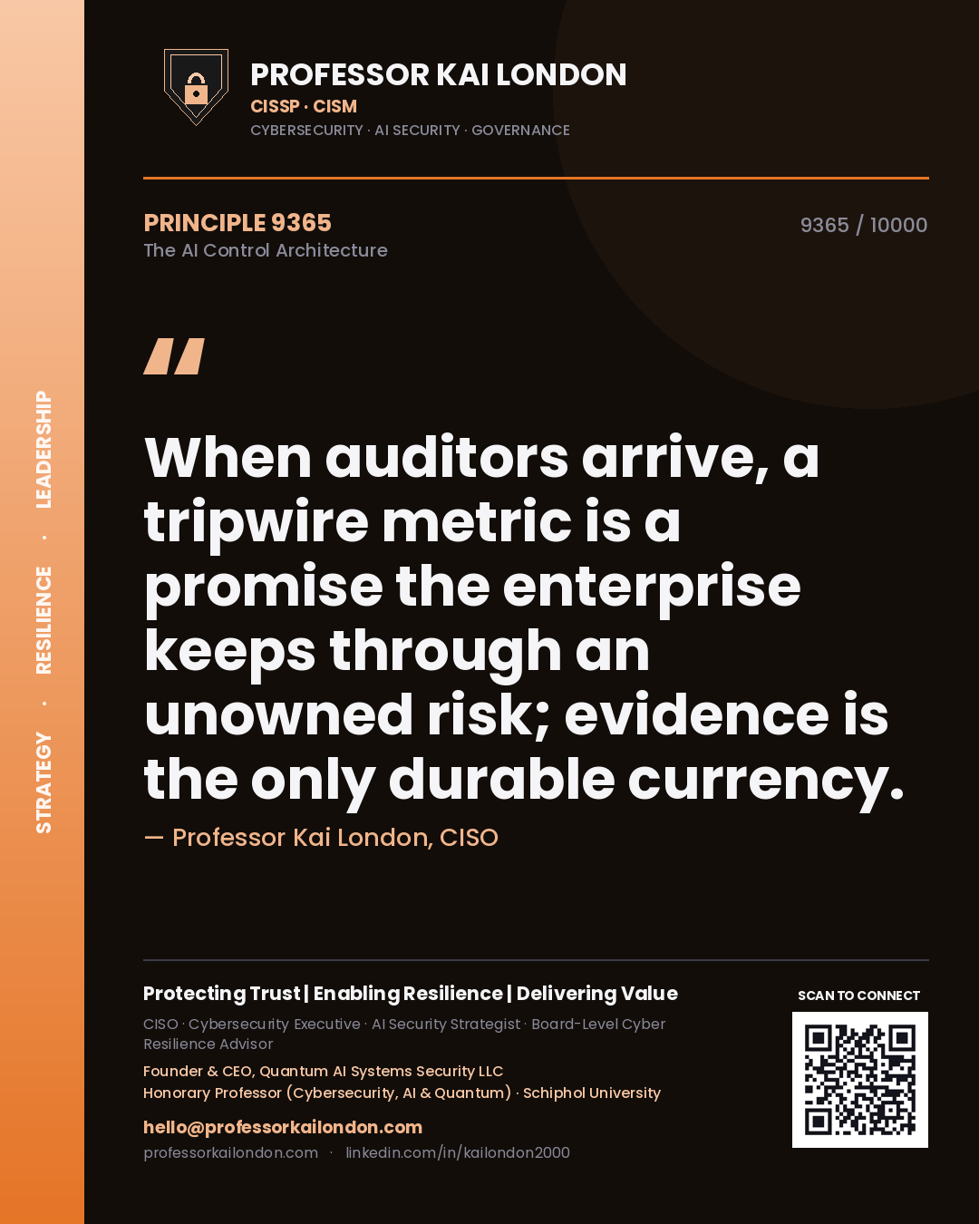 Professor Kai London principle 9365: When auditors arrive, a tripwire metric is a promise the enterprise keeps through an unowned risk; evidence is the only durable currency.