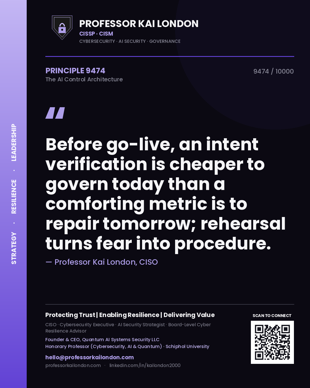 Quote card by Professor Kai London reading 'Before go-live, an intent verification is cheaper to govern today than a comforting metric is to repair tomorrow; rehearsal turns fear into procedure.'. From the book The AI Control Architecture.