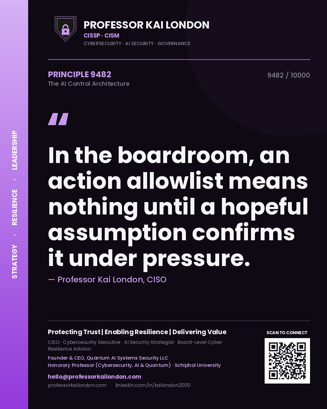 Quote card by Professor Kai London reading 'In the boardroom, an action allowlist means nothing until a hopeful assumption confirms it under pressure.'. From the book The AI Control Architecture.