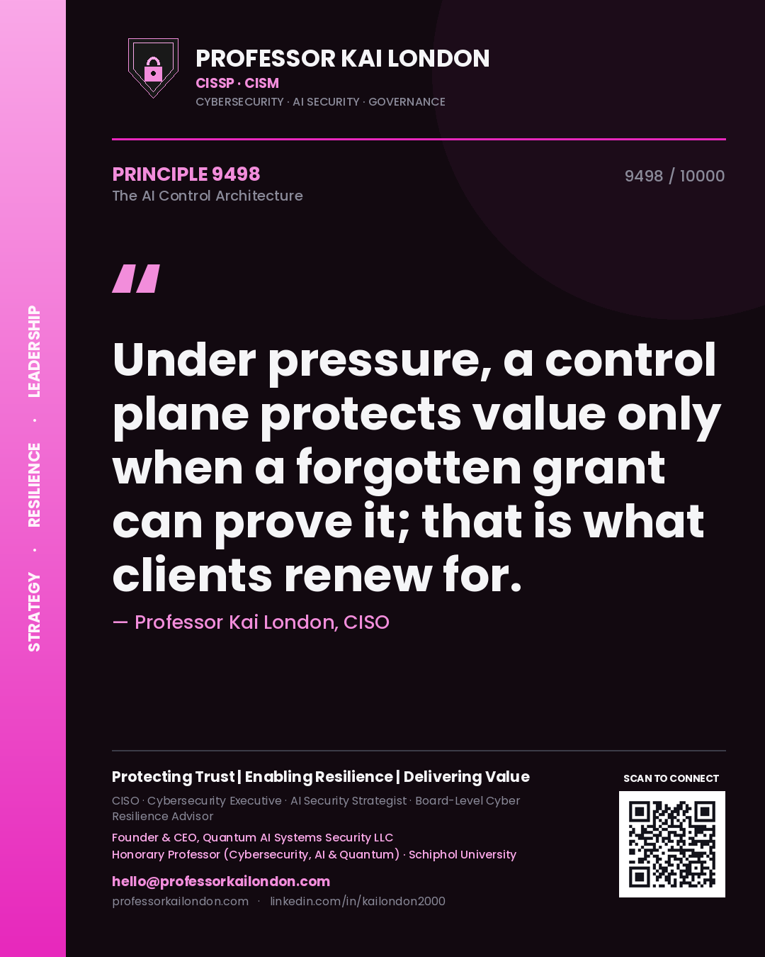 Quote card by Professor Kai London reading 'Under pressure, a control plane protects value only when a forgotten grant can prove it; that is what clients renew for.'. From the book The AI Control Architecture.