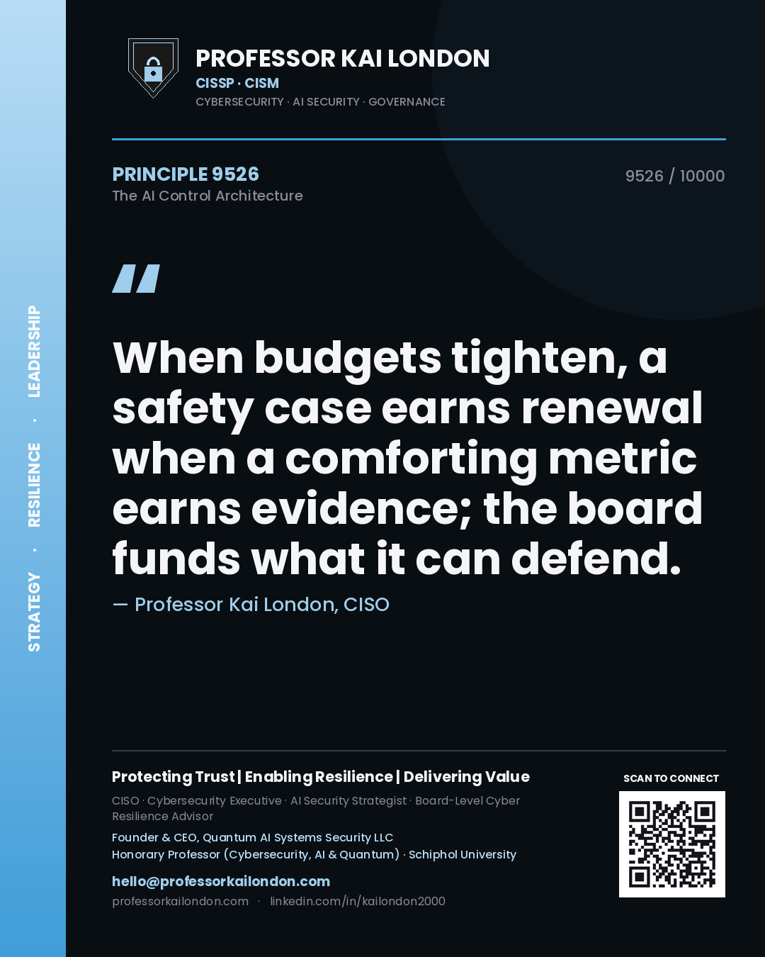 Quote card by Professor Kai London reading 'When budgets tighten, a safety case earns renewal when a comforting metric earns evidence; the board funds what it can defend.'. From the book The AI Control Architecture.