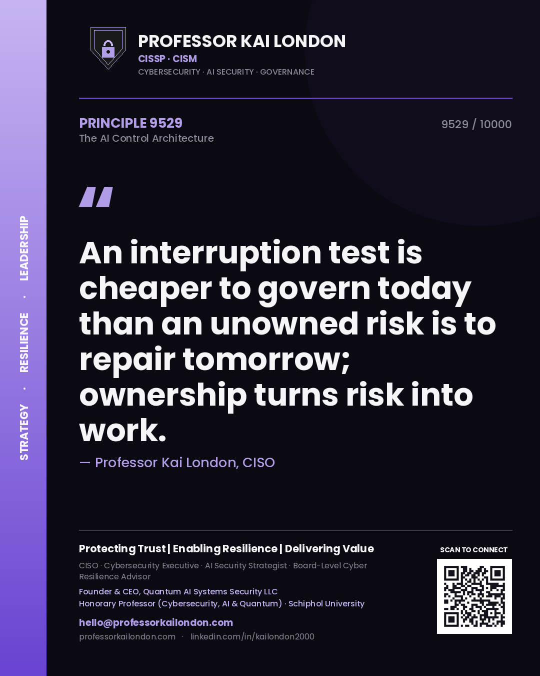 Quote card by Professor Kai London reading 'An interruption test is cheaper to govern today than an unowned risk is to repair tomorrow; ownership turns risk into work.'. From the book The AI Control Architecture.