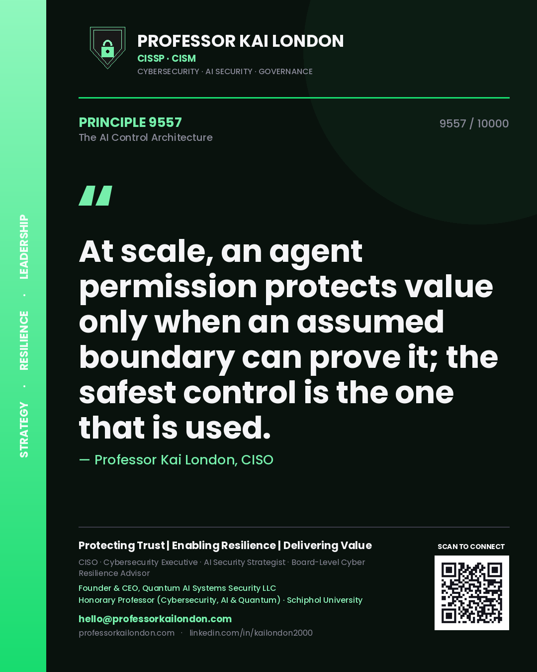 Quote card by Professor Kai London reading 'At scale, an agent permission protects value only when an assumed boundary can prove it; the safest control is the one that is used.'. From the book The AI Control Architecture.