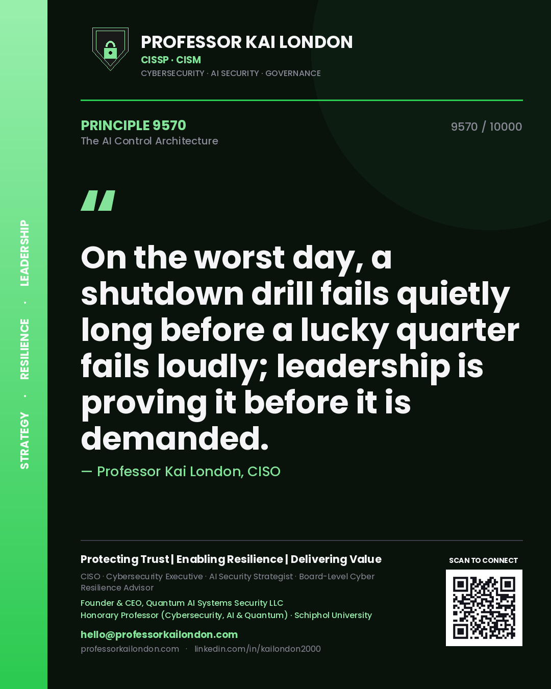 Quote card by Professor Kai London reading 'On the worst day, a shutdown drill fails quietly long before a lucky quarter fails loudly; leadership is proving it before it is demanded.'. From the book The AI Control Architecture.