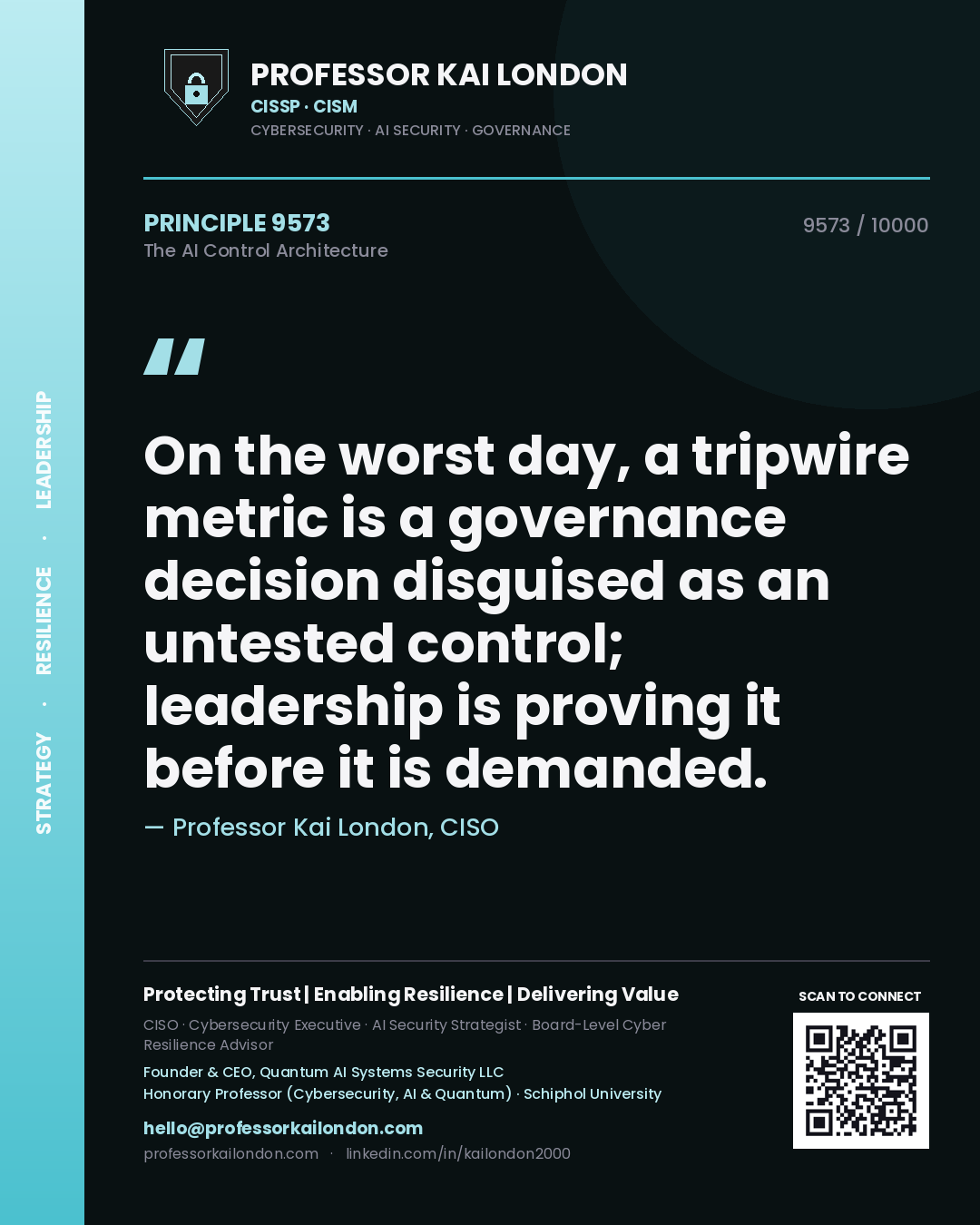 Quote card by Professor Kai London reading 'On the worst day, a tripwire metric is a governance decision disguised as an untested control; leadership is proving it before it is demanded.'. From the book The AI Control Architecture.