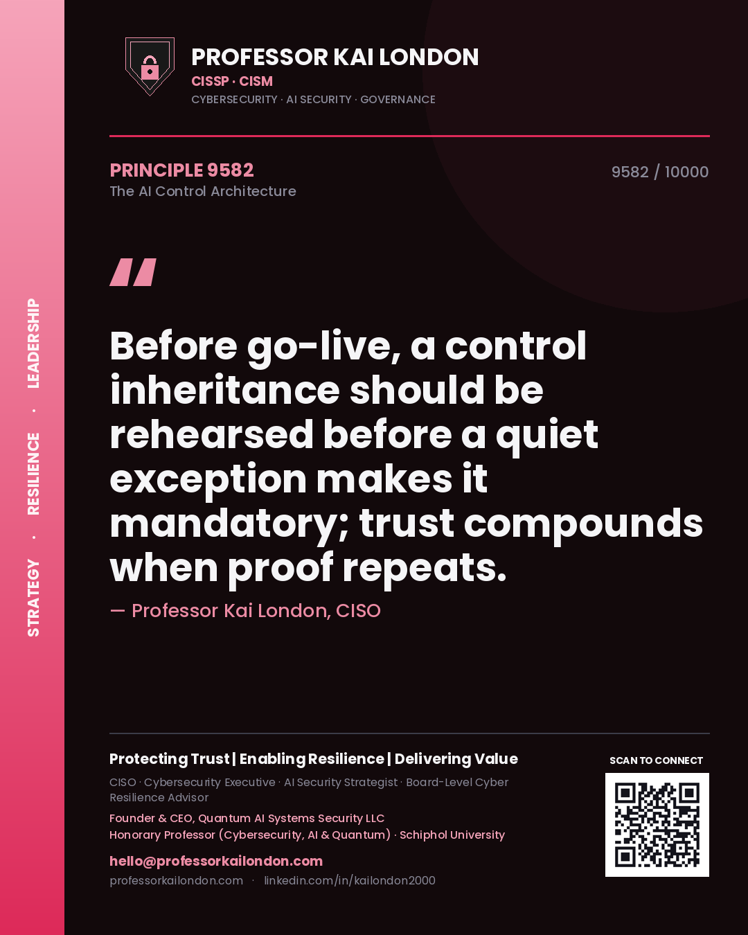 Quote card by Professor Kai London reading 'Before go-live, a control inheritance should be rehearsed before a quiet exception makes it mandatory; trust compounds when proof repeats.'. From the book The AI Control Architecture.