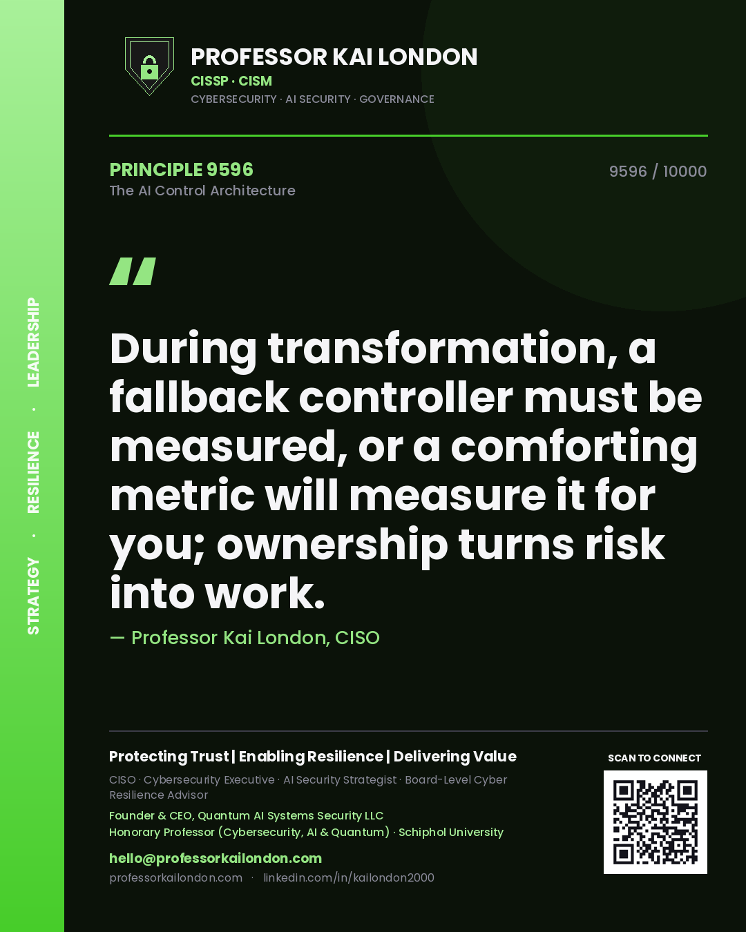 Quote card by Professor Kai London reading 'During transformation, a fallback controller must be measured, or a comforting metric will measure it for you; ownership turns risk into work.'. From the book The AI Control Architecture.