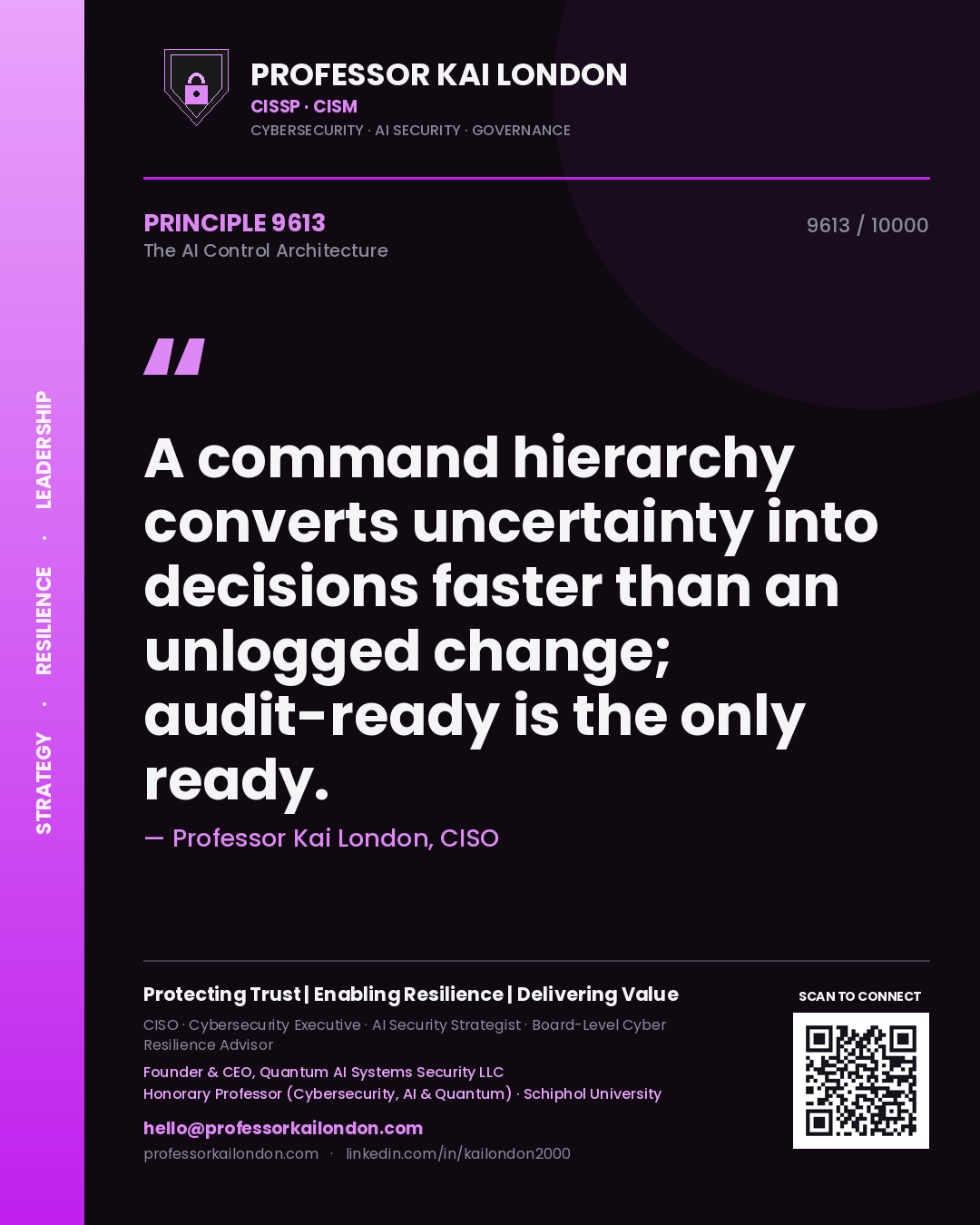 Quote card by Professor Kai London reading 'A command hierarchy converts uncertainty into decisions faster than an unlogged change; audit-ready is the only ready.'. From the book The AI Control Architecture.