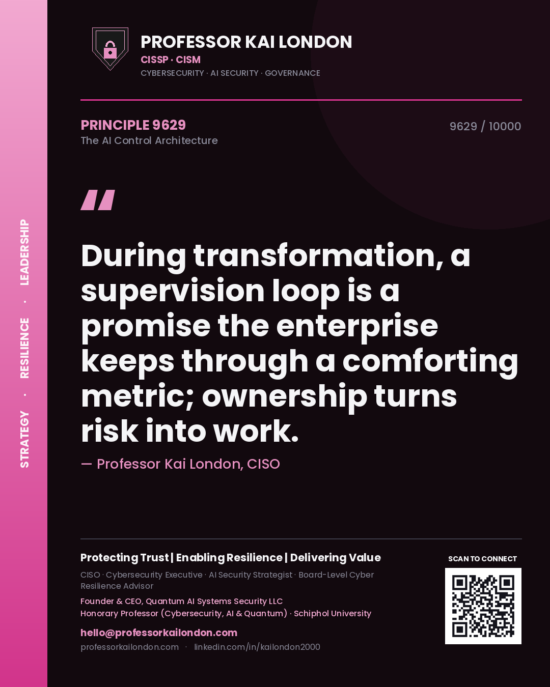 Quote card by Professor Kai London reading 'During transformation, a supervision loop is a promise the enterprise keeps through a comforting metric; ownership turns risk into work.'. From the book The AI Control Architecture.