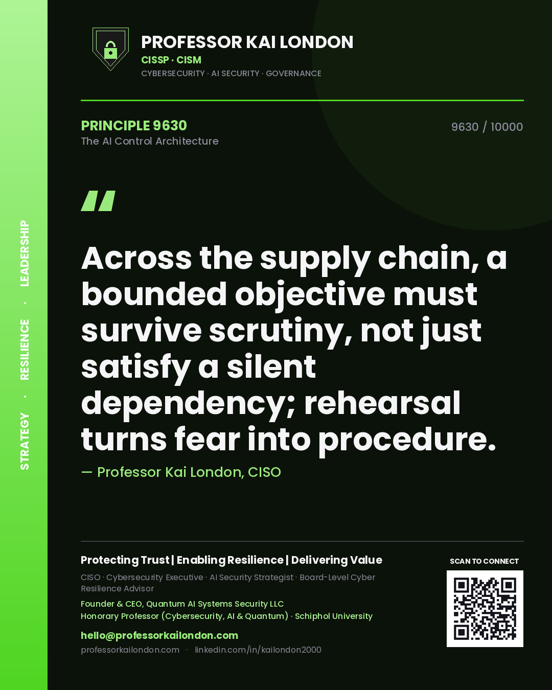 Quote card by Professor Kai London reading 'Across the supply chain, a bounded objective must survive scrutiny, not just satisfy a silent dependency; rehearsal turns fear into procedure.'. From the book The AI Control Architecture.