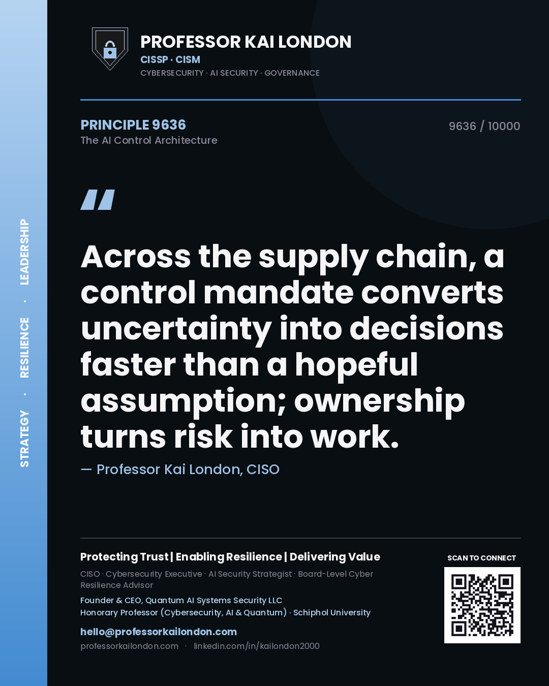 Quote card by Professor Kai London reading 'Across the supply chain, a control mandate converts uncertainty into decisions faster than a hopeful assumption; ownership turns risk into work.'. From the book The AI Control Architecture.